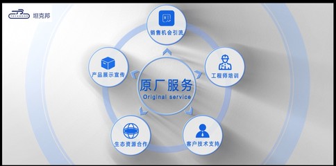 展銳坦克邦 共建合作共贏展銳芯生態的軟件技術開發